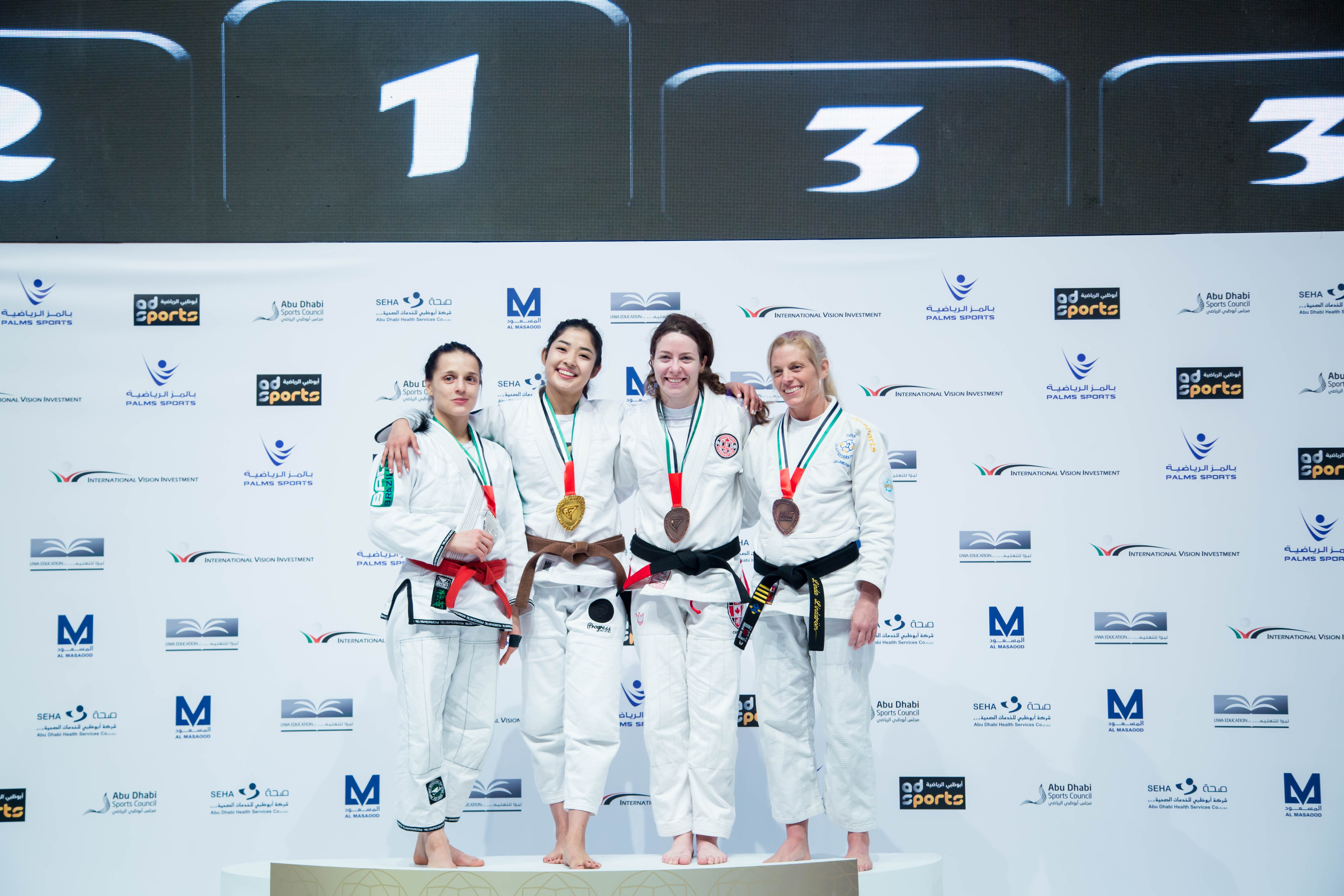 ABU DHABI WORLD PROFESSIONAL JIU-JITSU CHAMPIONSHIP 2023 - UAE Jiu Jitsu  Federation