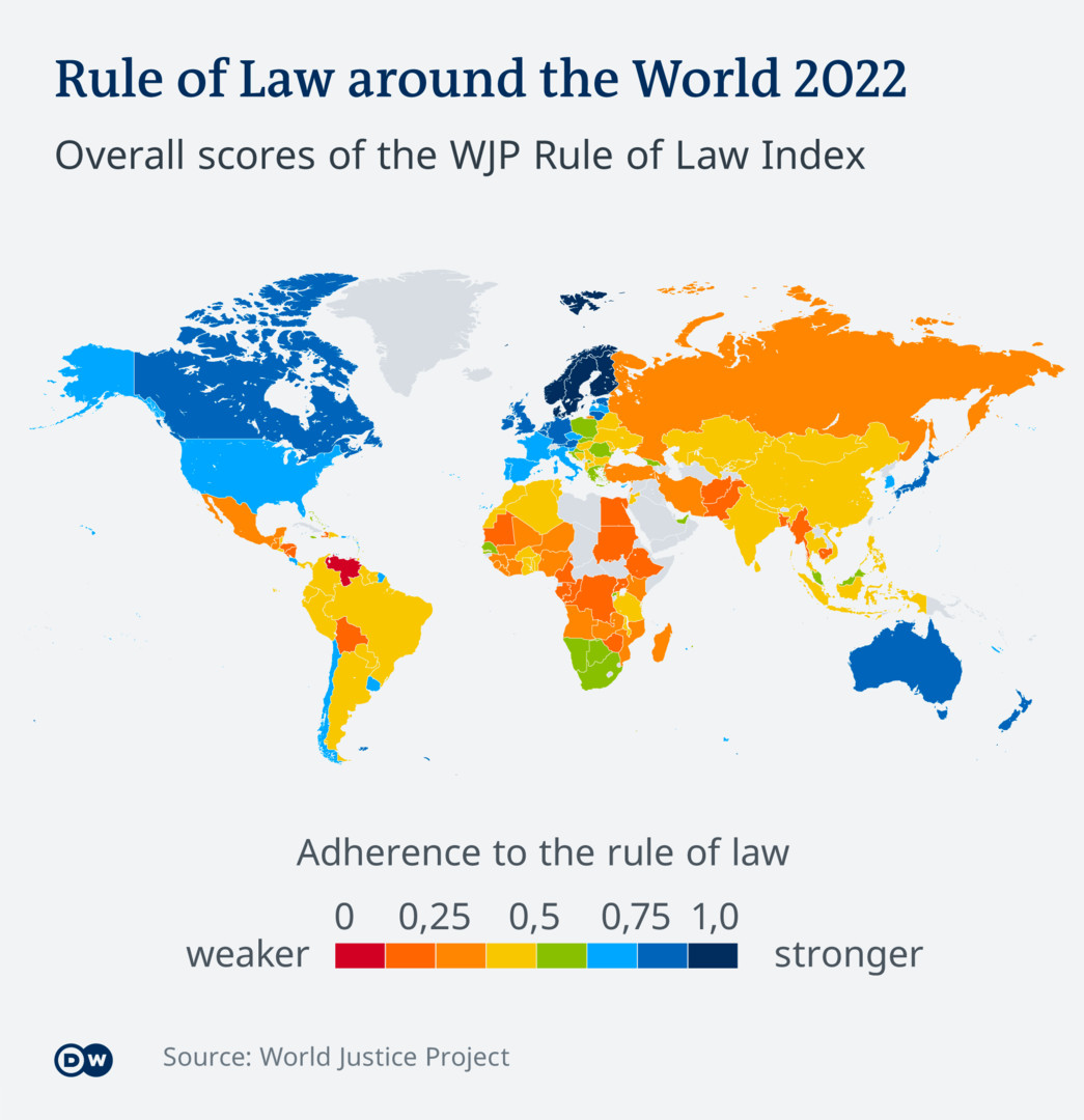 Kazakhstan Ranks 65th Among 140 Countries in Rule of Law Index The Astana Times