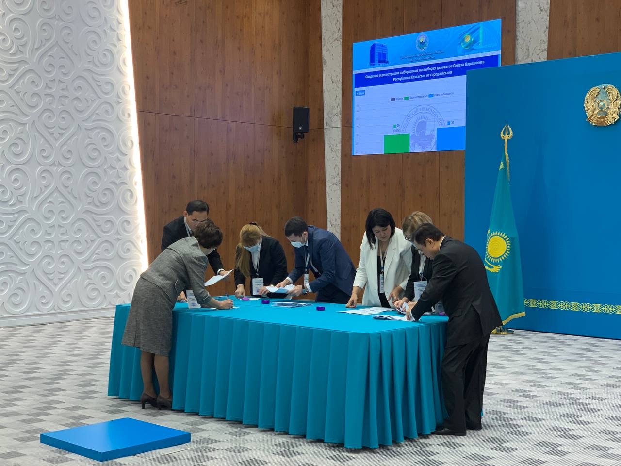 Сегодня начинаются выборы в Сенат Казахстана - Bizmedia.kz